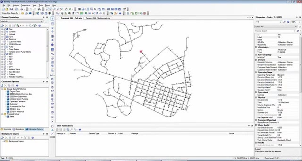 Full distribution network model in Bentley HAMMER with hundreds of junctions and looped mains