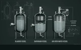 Bladder, Diaphragm or Air-over-Water: Choosing the Surge Vessel Type